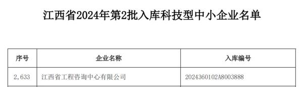 安博首页成功入选2024年第二批入库科技型中小企业