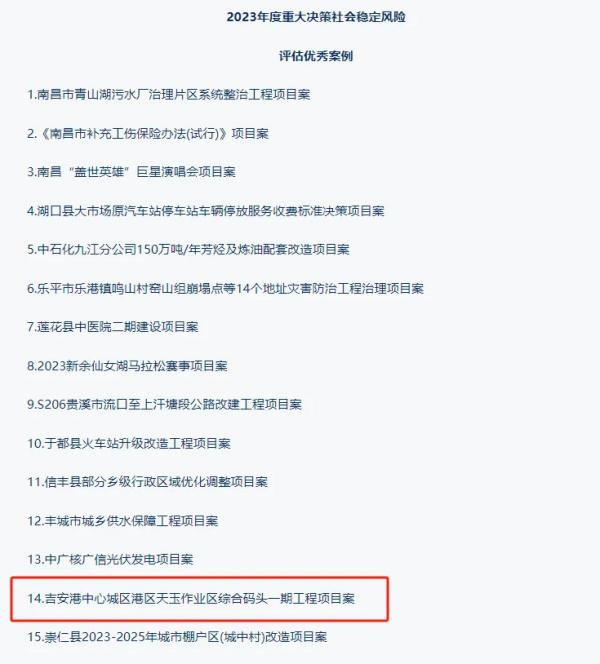 安博首页提供咨询服务的项目荣获我省2023年度重大决策社会稳定风险评估优秀案例