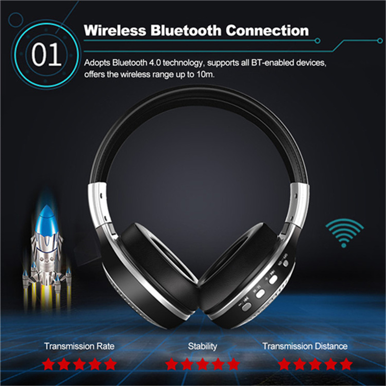 B19 Wireless Headphones Over Ear Stereo Headset LCD Headset Soft Memory-Protein 